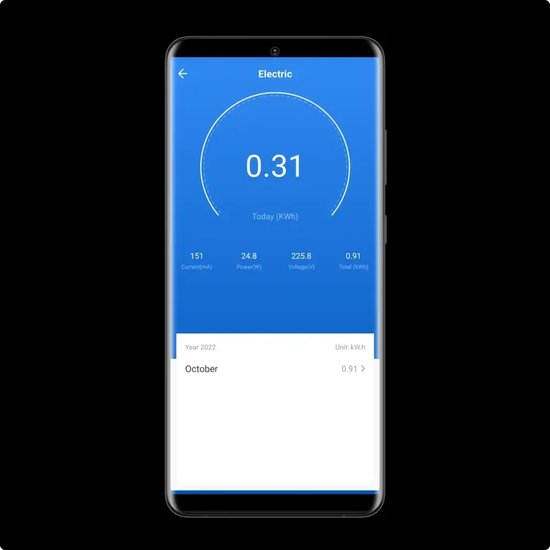 Smart Dimmer met tweevoudig stopcontact (energiemonitoring) Goud