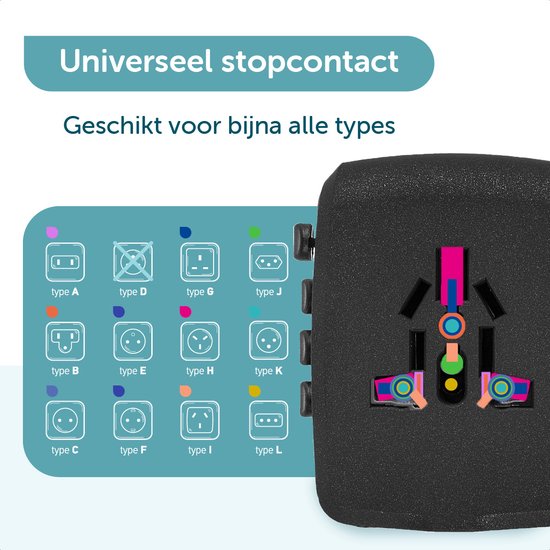 Close-up van de binnenkant van een stopcontact van de zwarte ForDig wereldstekker, met type A tot L.
