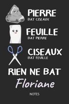 Rien ne bat Floriane - Notes