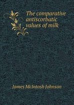 The comparative antiscorbatic values of milk