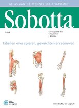 Sobotta Tabellen over spieren, gewrichten en zenuwen