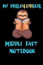 My Philoslothical Middle East Notebook