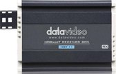 Datavideo HBT-11 HDBaseT Receiver