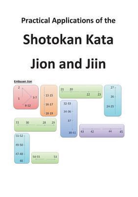 Practical Applications of the Shotokan Kata Jion and Jiin - cover