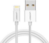 Ugreen Lightning naar USB kabel 1 meter - wit