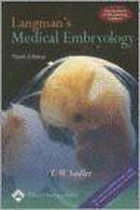 Samenvatting voortplanting en embryologie