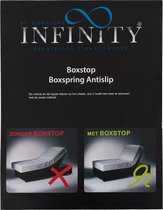Boxstop Infinity Boxstop, Boxstop 70 x 170 cm
