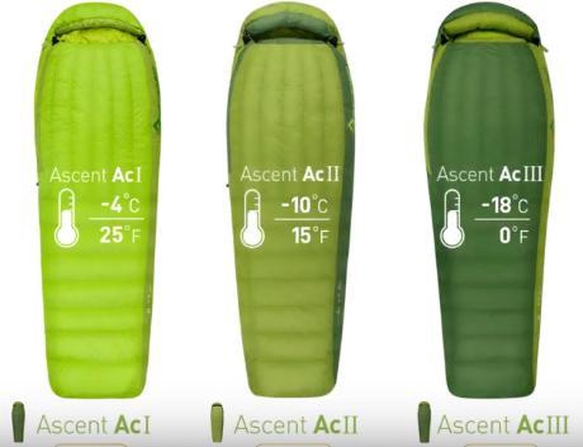 Sea to Summit Ascent Aci Slaapzak Regular Groen