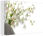 Le muguet dans un pot de fleurs blanc Toile 60x40 cm - Tirage photo sur toile (Décoration murale salon / chambre)