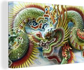 Canvas Schilderij Decoratie van gekleurde draken in een Chinese tempel - 60x40 cm - Wanddecoratie
