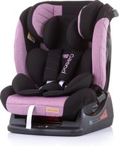 Autostoel Paseo dhalia roze, voor groepen 0+, I, II en III