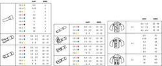 Jeu d'outils de sertissage 439 pièces Toolcraft 1365635