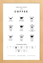 JUNIQE - Poster in houten lijst Koffie infographic -20x30 /Wit & Zwart