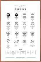 JUNIQE - Poster met kunststof lijst Sushi infographic -40x60 /Wit &