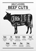 Meat lovers Beef cuts - Keuken poster (Posterpapier) - 42 x 59.4 cm (A2)