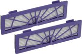 Originele Neato 'High Performance' Filter Set voor Botvac, Botvac D en Connected Serie (2 Stuks)