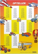 Educatieve poster (Forex) - Rekenen optellen cars & planes geel - 60 x 80 cm