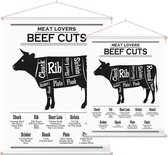 Meat lovers Beef cuts - Keuken poster (Textielposter) - 120 x 160 cm