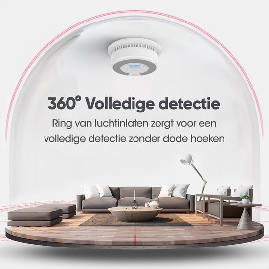 Een woonkamer met een witte rook- en koolmonoxidemelder aan het plafond en de tekst "360° Volledige detectie".