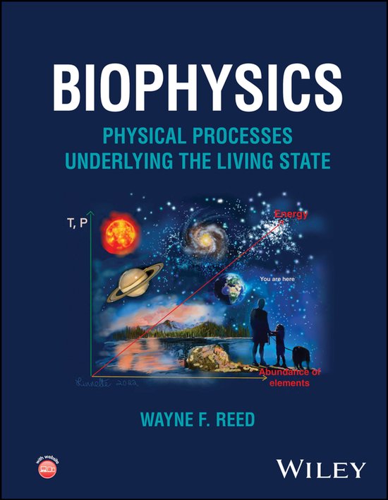 Boekomslag "Biophysics: Physical Processes Underlying the Living State" met een grafiek, planeten, sterrenstelsels, aardse landschappen en een familie met hond.