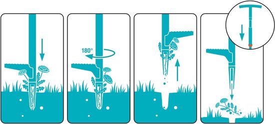 Instructies voor GARDENA onkruidsteker: insteken, draaien, wippen, verwijderen.