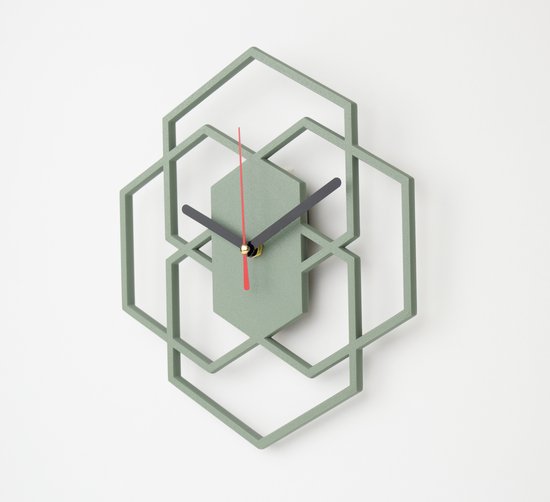 Wandklok horloge model - online kopen? | Lage prijs
