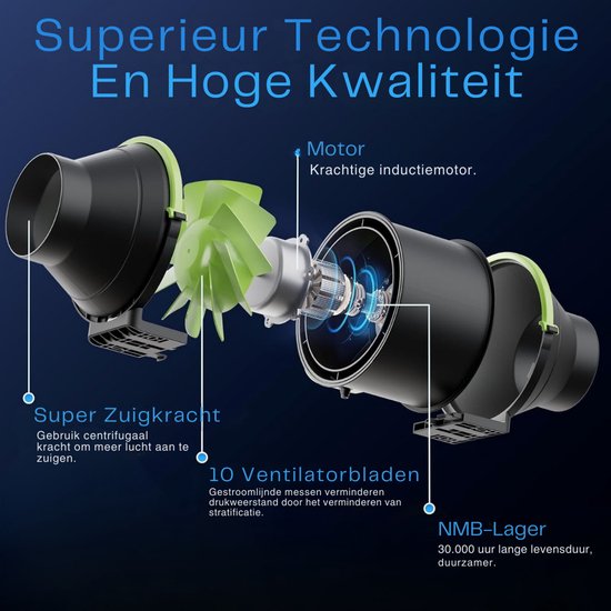 CATA badkamerventilator UC 10 zwart kopen CATA badkamerventilator UC 10 zwart kopen