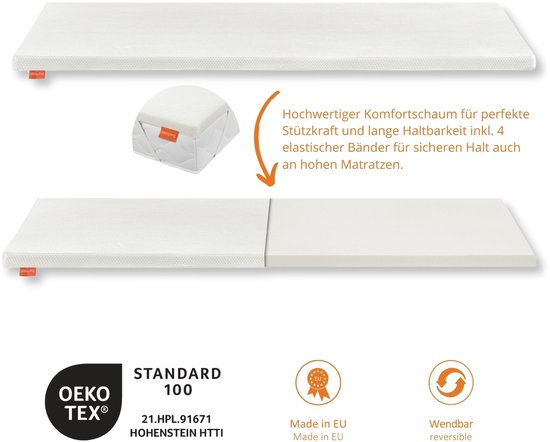 Träumegut24 AquaFlex 7-zone matras 90x200 cm | H2&H3 | Ergonomisch koudschuim matras | Hypoallergeen & antibacterieel | Afneembare en wasbare tijk | Oeko- TEX® | (12 cm, 90 x 200 cm