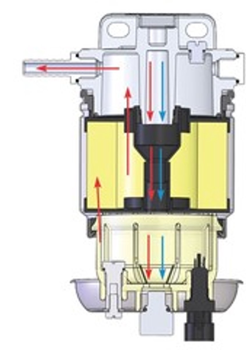 VETUS Brandstoffilter / Waterafscheider 620 liter/uur | 340VTEB
