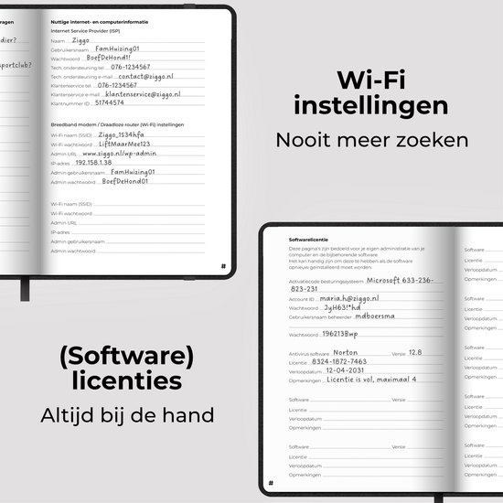 Pagina uit een wachtwoordenboek met secties voor internet- en softwarelicentiegegevens, en de tekst "Wi-Fi instellingen" en "(Software) licenties".