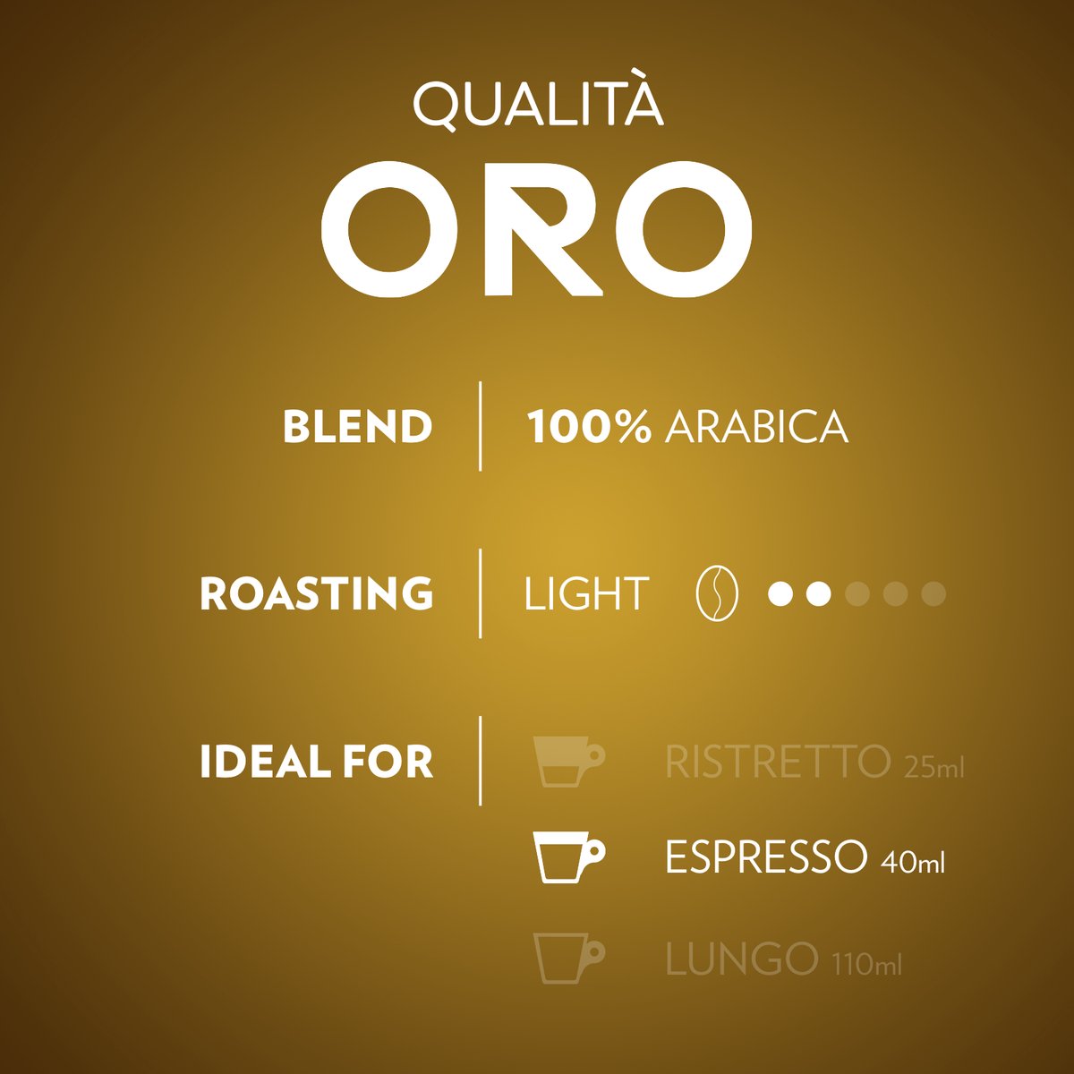 Lavazza Qualità Oro - Premium Arabica thumbnail 4