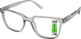 Lunettes de lecture Vista Bonita Multifocal-Kadushi Argent-+0.50-+1.00