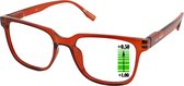 Lunettes de lecture Vista Bonita Cubo Multifocal- Terra Cotta-+0.50-+1.00