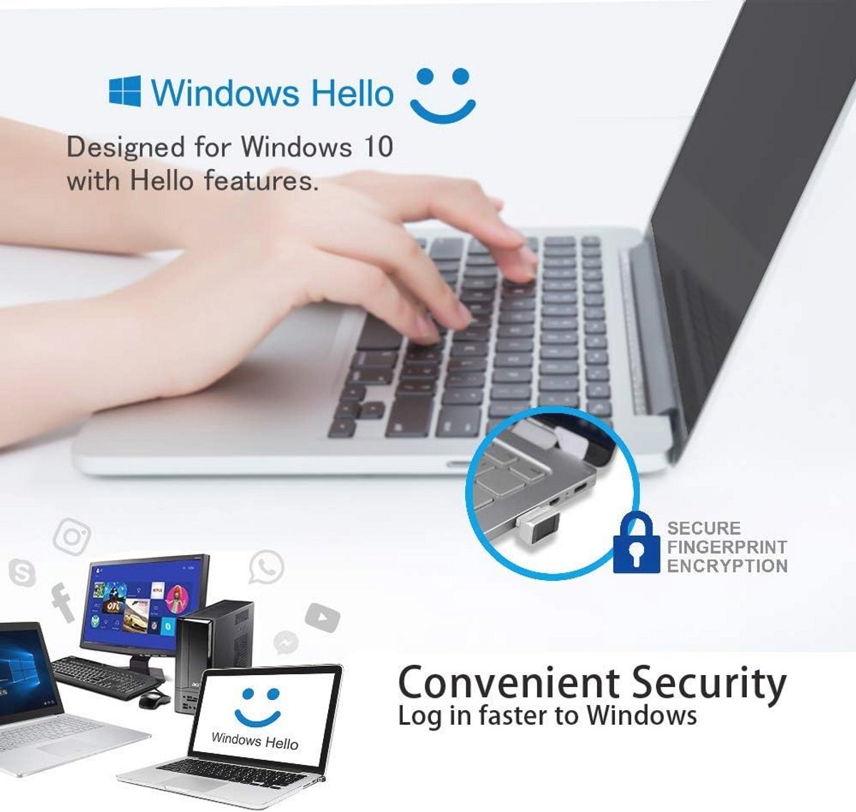 USB Vingerafdruklezer voor Windows 11/10 Met 360 Graden Sensor