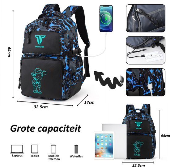 Rugzak met blauwe en grijze camouflageprint, cartoon jongen, en demonstratie van inhoud: laptop, tablet en telefoon.