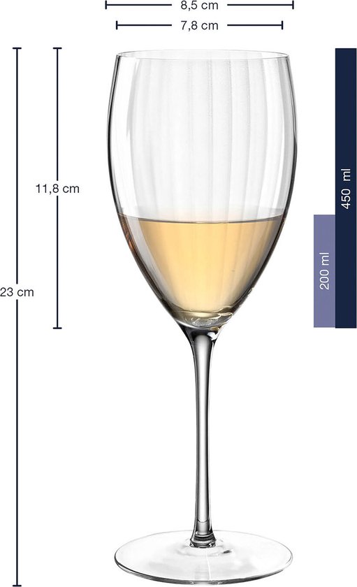 Glas met verticale ribbels, 23 cm hoog, 8,5 cm breed. Gevuld met 200 ml witte wijn.