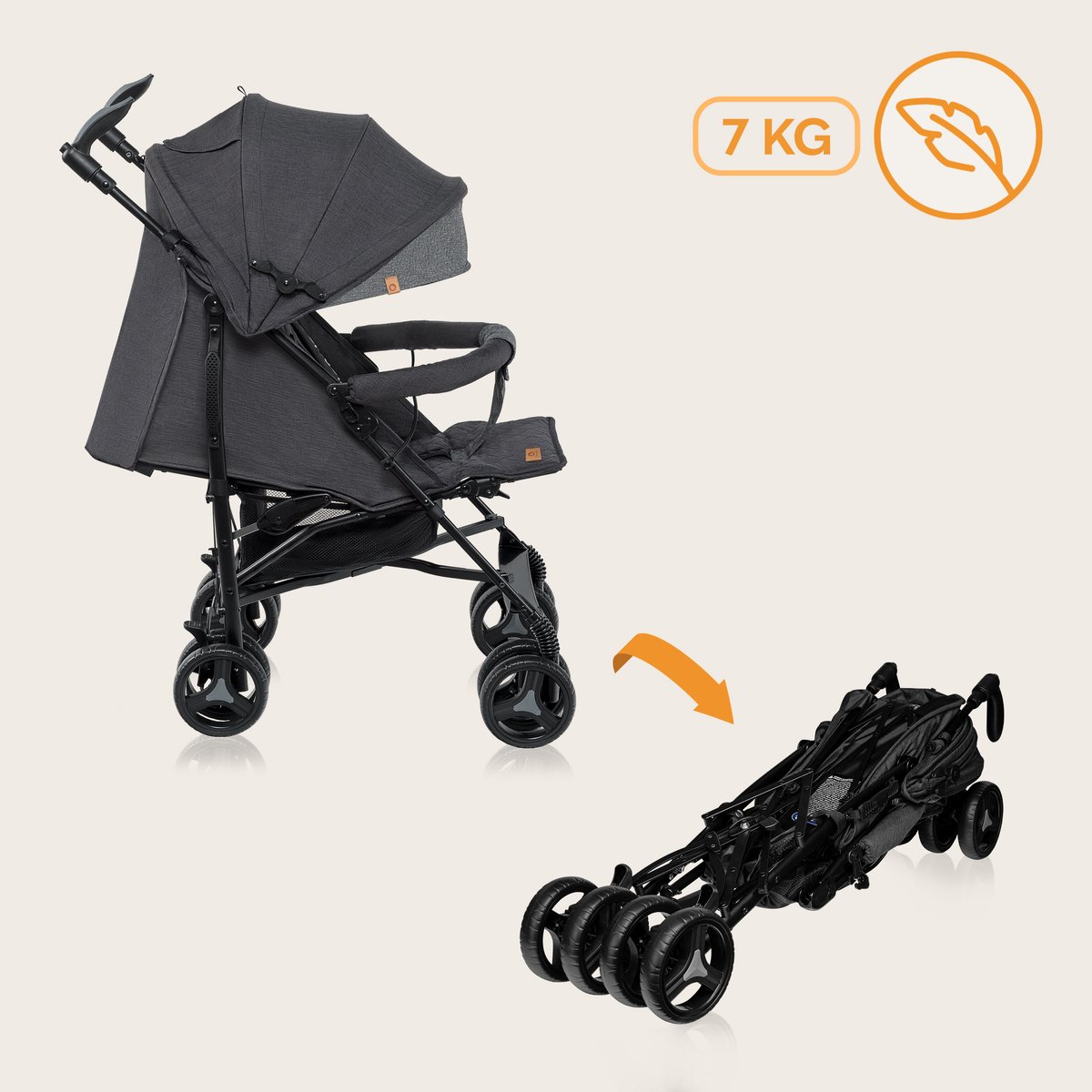 Lionelo Irma - Buggy - Wandelwagen - Duurzame en Lichte 7kg Kinderwagen - Geschikt voor Kinderen tot 15 kg - Geveerde wielen - 360° - van 6 maanden tot 5 jaar - Opbergmand - Verstelbare handgreep - Snel inklapsysteem - Compact formaat - Muskietennet – foto 6