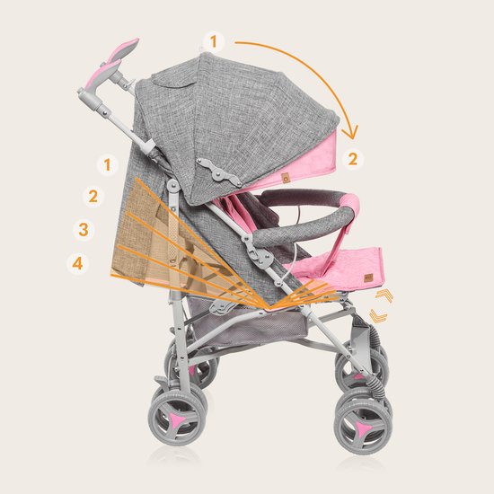 Lionelo Irma - Buggy - Wandelwagen- Lichte 7kg - tot 15 kg - Geveerde wielen - 360° - tot 5 jaar - Opbergmand - Verstelbare handgreep - Snel inklapsysteem - Compact formaat van LIONELO — afbeelding 3