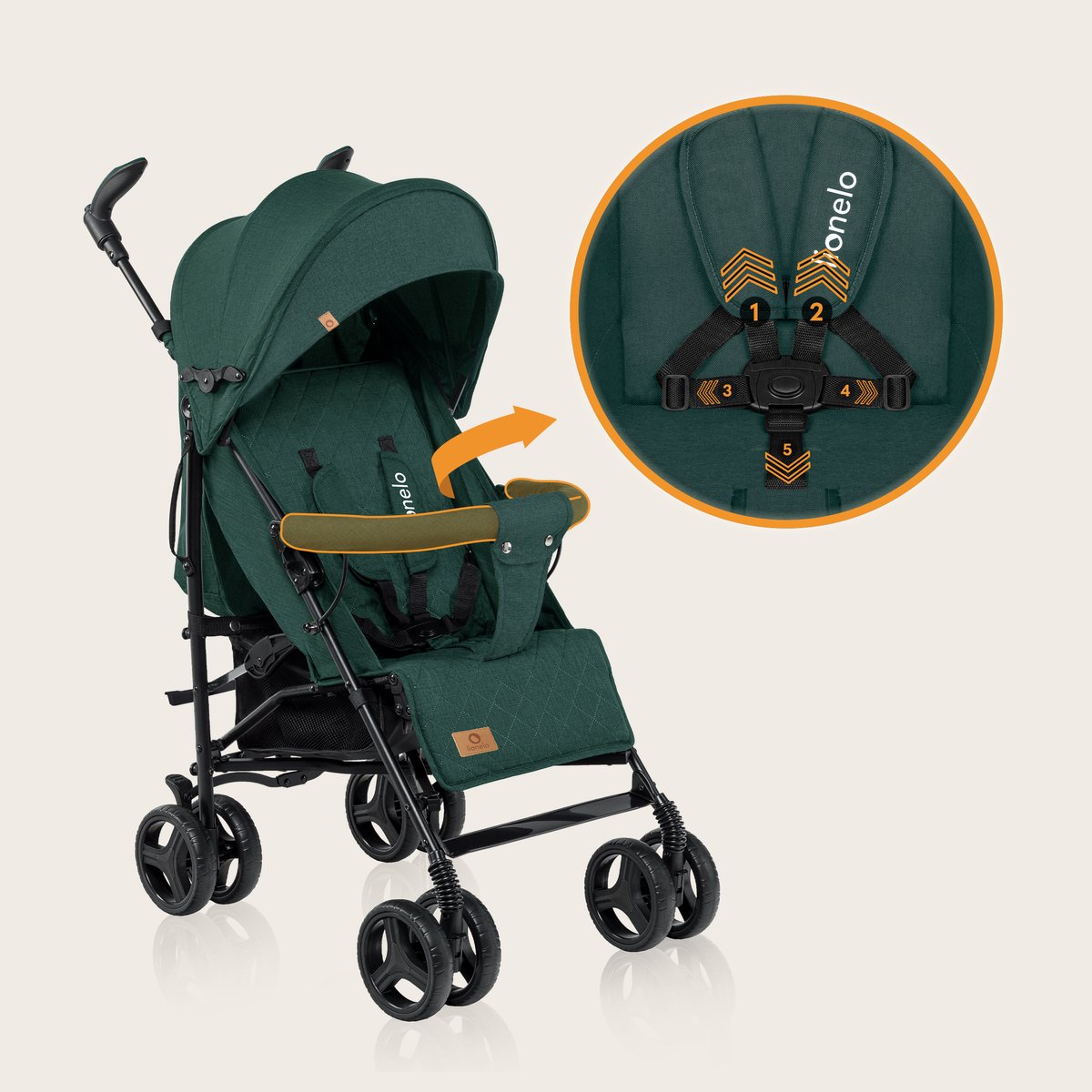 Lionelo Irma - Buggy - Wandelwagen - Duurzame en Lichte 7kg Kinderwagen - Geschikt voor Kinderen tot 15 kg - Geveerde wielen - 360° - van 6 maanden tot 5 jaar - Opbergmand - Verstelbare handgreep - Snel inklapsysteem - Compact formaat - Muskietennet – foto 7