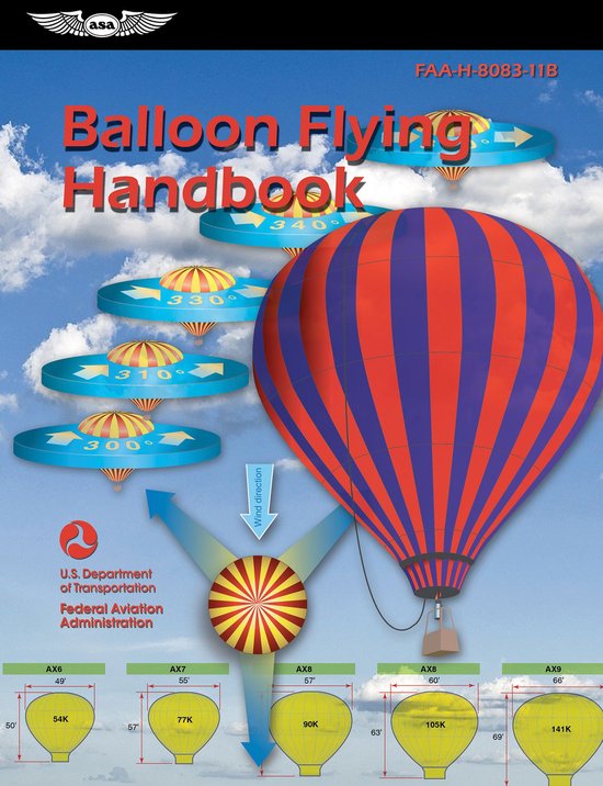 ASA FAA Handbook Series - Balloon Flying Handbook (2025)