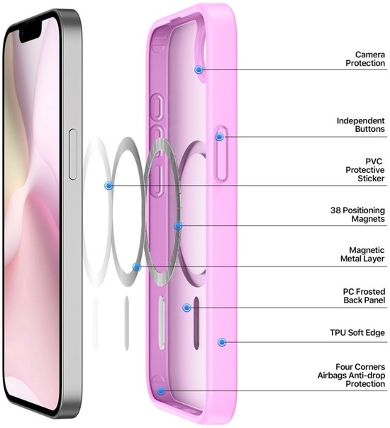 Dux Ducis - Coque de téléphone compatible avec Apple iPhone 16E - Coque arrière - Série Yind - Rose