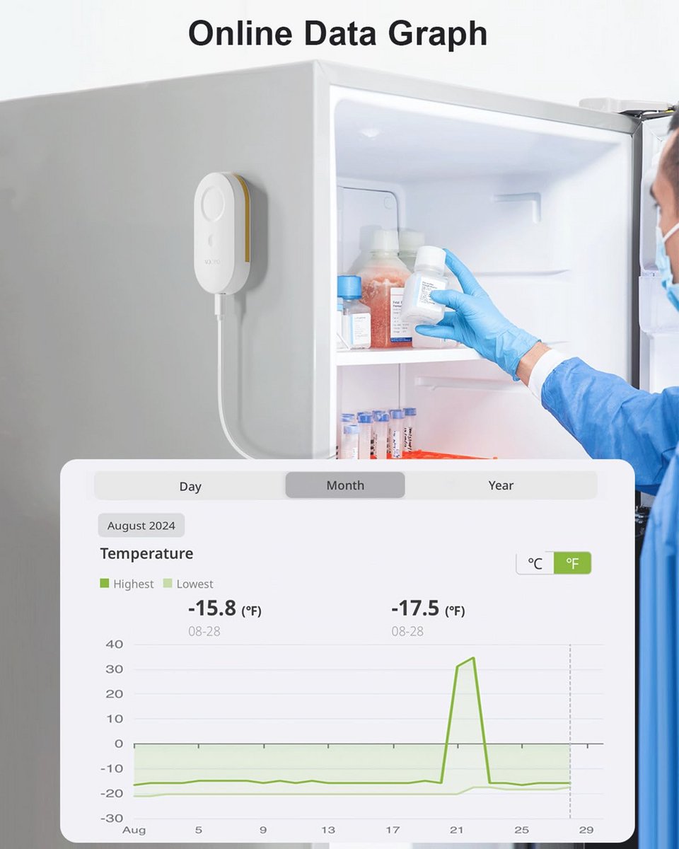 Koelkast thermometer: dé complete gids voor optimale koeling en Koelkast thermometer: dé complete gids voor optimale koeling en