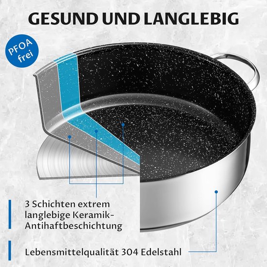 BERGHOFF Berghoff Braadpan 28 cm laag incl. deksel Gietijzer - BergHOFF