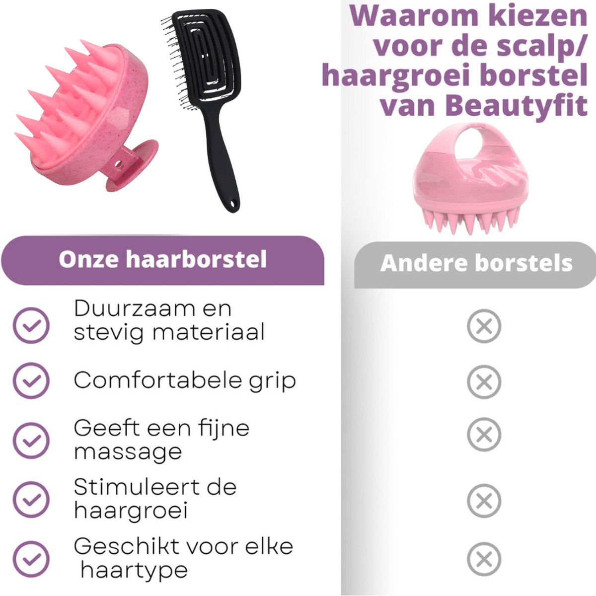 BeautyFit - Masseur cuir chevelu PRO - 2 pièces - Or - Antipelliculaire -  Brosse à