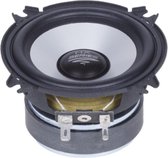 80 mm HIG-END mid-ange speaker aluminium-cone