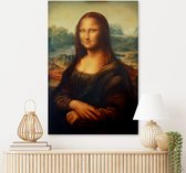 Canvas Schilderij Mona Lisa
