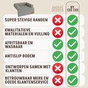 Vergelijking van kenmerken van de By Cee Cee hondenbank met andere merken. Met vinkjes en kruisjes.