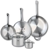 Set van 3 Elo Profi Citrin kookpannen 24, 28 en 32 cm en 2 braadpannen 12 en 20 cm