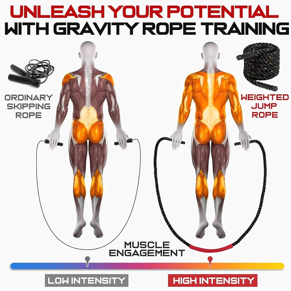 Springtouw Fitness Crossfit met Gewichten Handvat 2x160g Jumprope Verzwaard Microvezel Handdoek Kabel staal x2 Skipping SpeedRope Crossfit Equipment Speed Rope For Women Men Jumping Rope