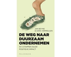 De weg naar duurzaam ondernemen